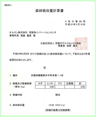 森林吸収量計算書